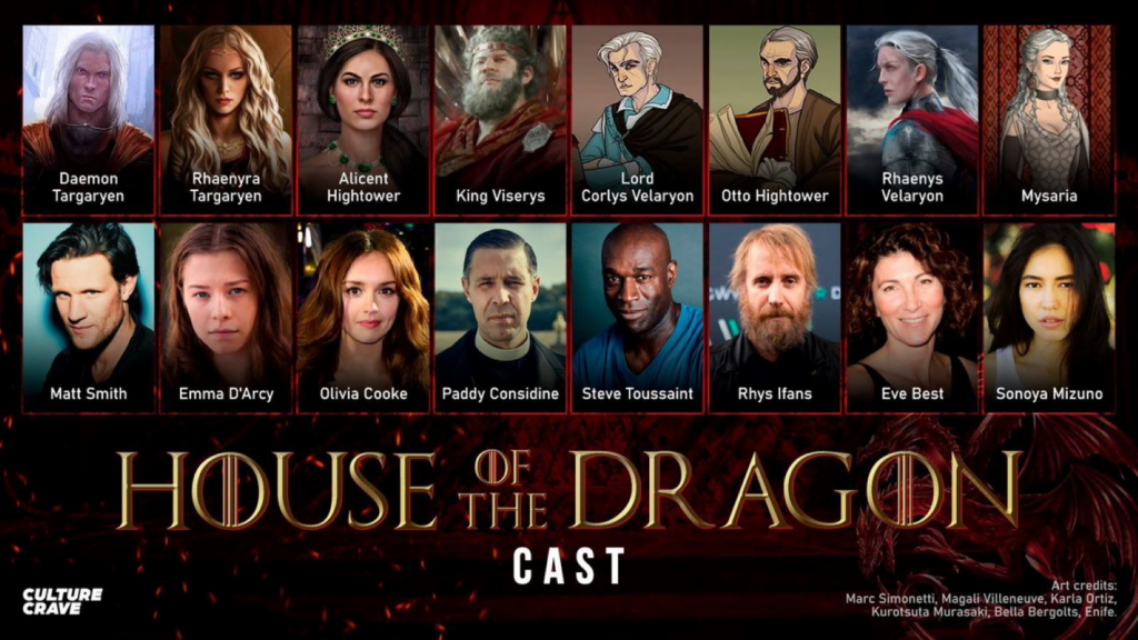 The fight for the throne is back in "House of the Dragon"